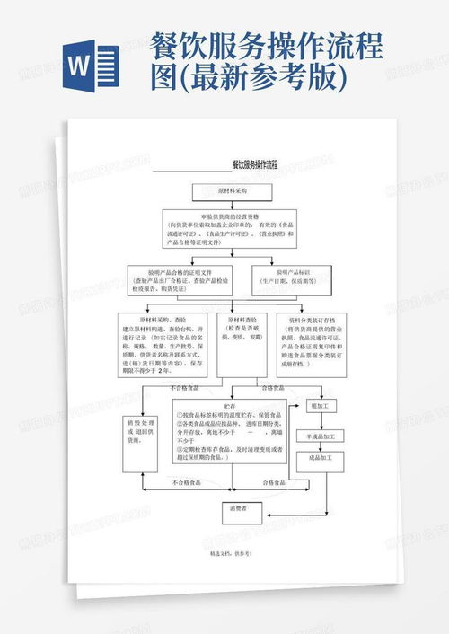 餐饮服务操作流程图（最新参考版）——信息系统集成服务下的高效运营模式