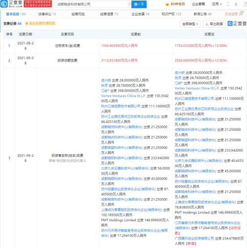 腾讯战略投资晓多科技，加码智能客服与系统集成服务新赛道